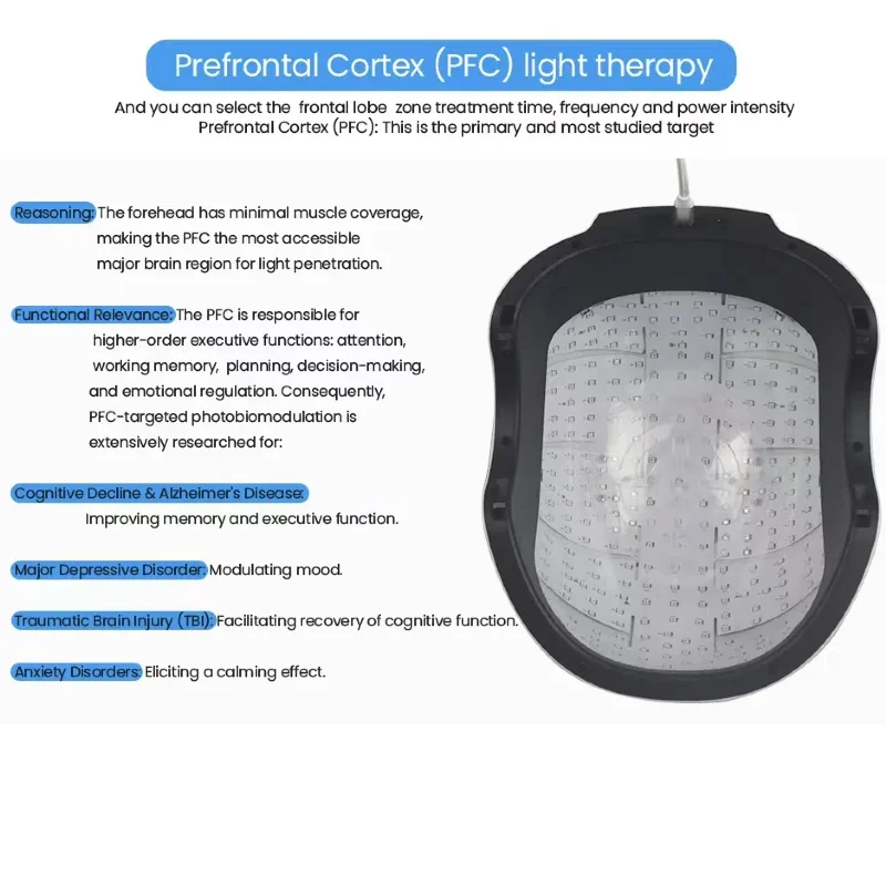 

2025 New Hair Growth Cap LLLT Wireless Red Light Therapy 300 Laser Diodes for Fast Hair Regrowth