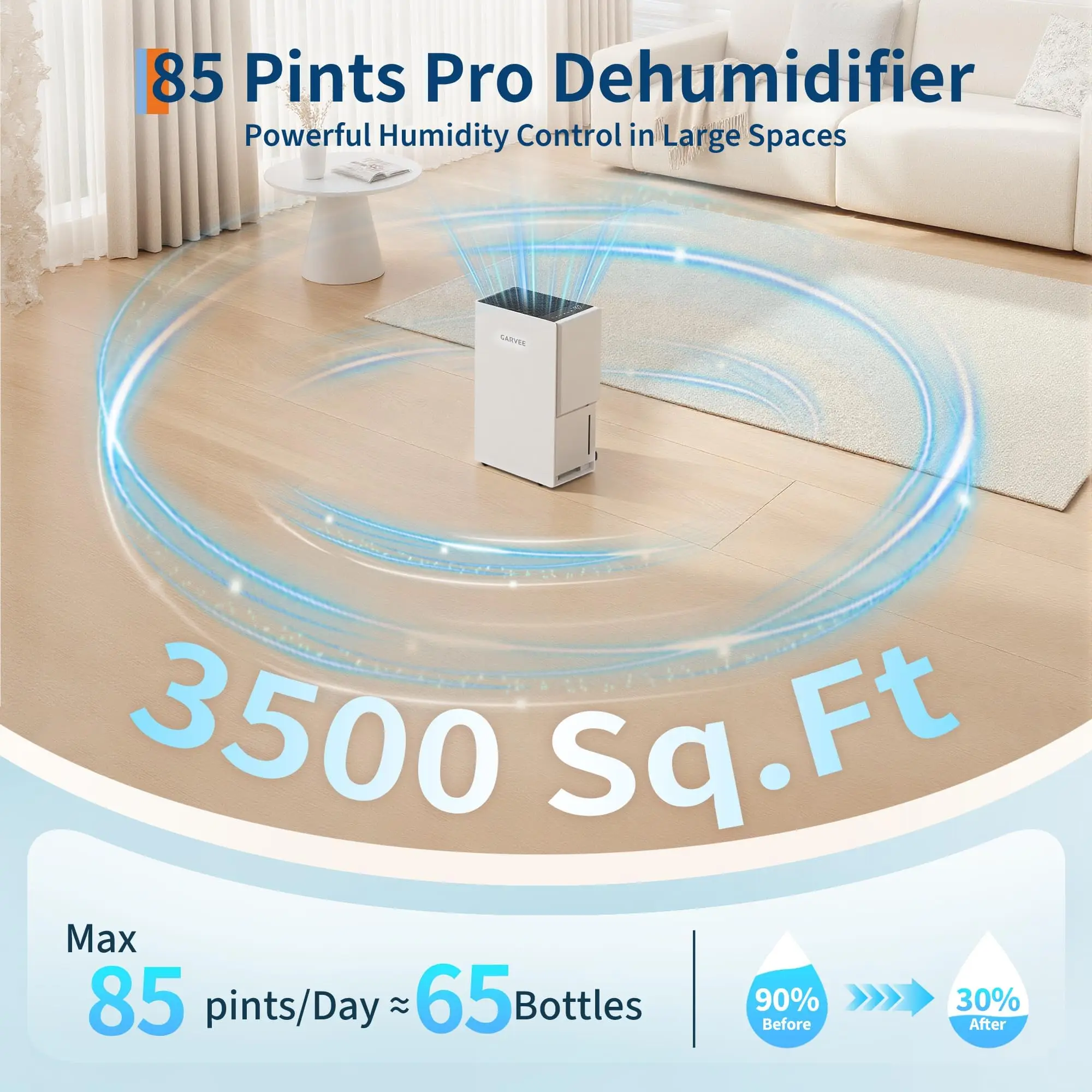 Max 85 Pint/Day Dehumidifier, 3500 Sq Ft Portable Dehumidifier For Basement Bedroom Home Office With Drain Hose, 24H Timer