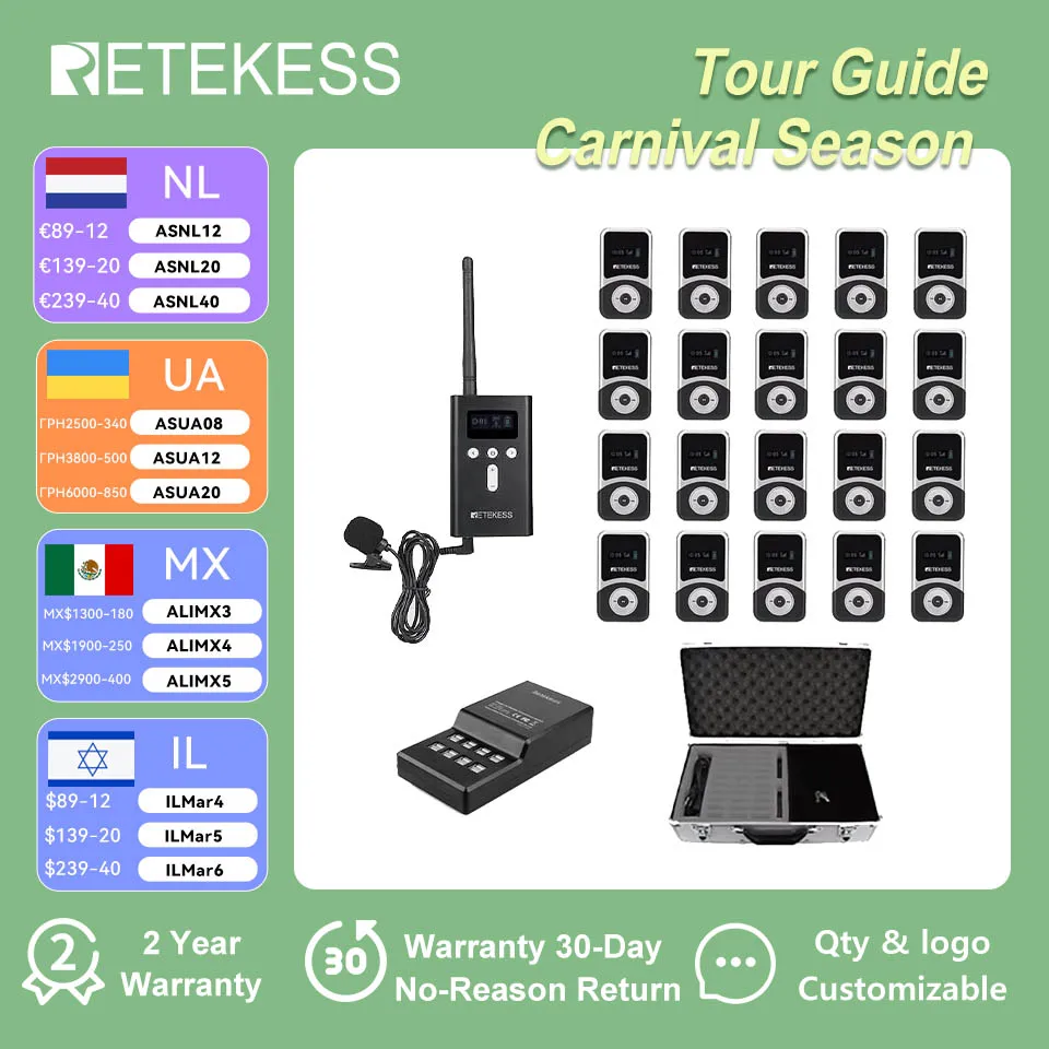 Retekess T130S Tour Guide System Tour Guide Wireless Audio System Radio Guide For Excursion Translation Church Training Museum