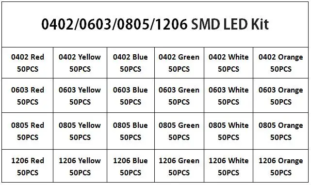 1200Pcs/LOT SMD LED Kit 0402 0603 0805 1206 Red/Green/Blue/White/Yellow/Orange Diode Set 6 Colors Each 50Pcs