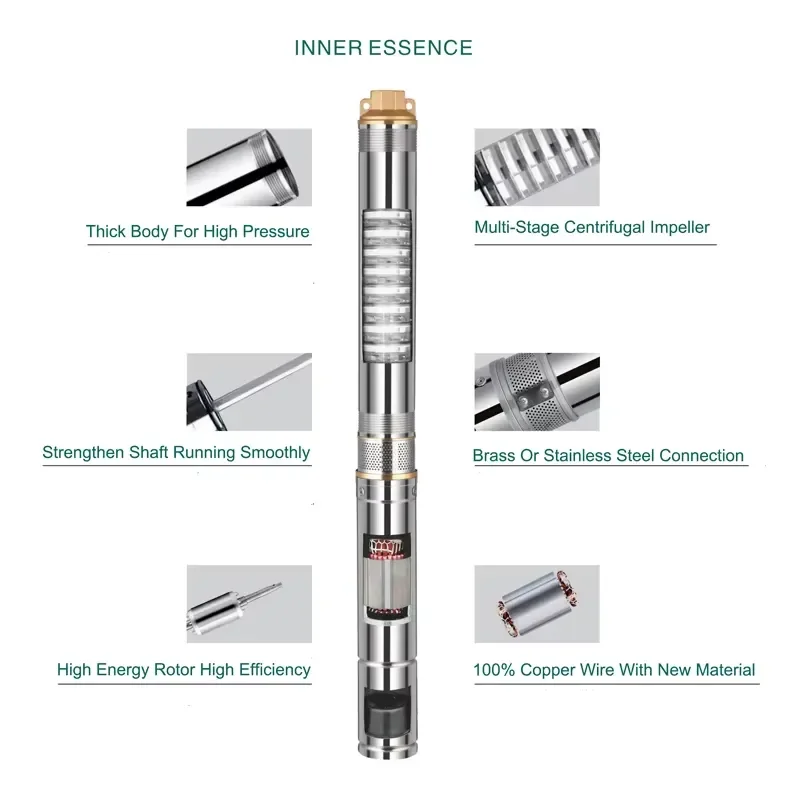 Deep Well Submersible Water Pump Electric Feed System for Home Garden Irrigation High Efficiency Stainless Steel Body Quiet