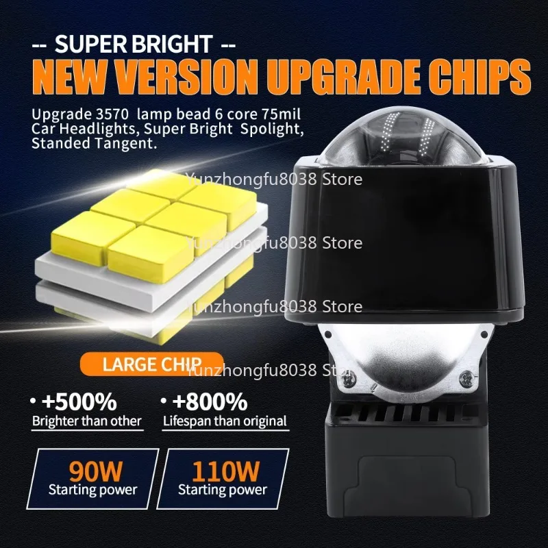 1.5-Inch Mini Laser Projector Lens Matrix Module 100W IP68 Easy Installation High Low Altitude, Pair
