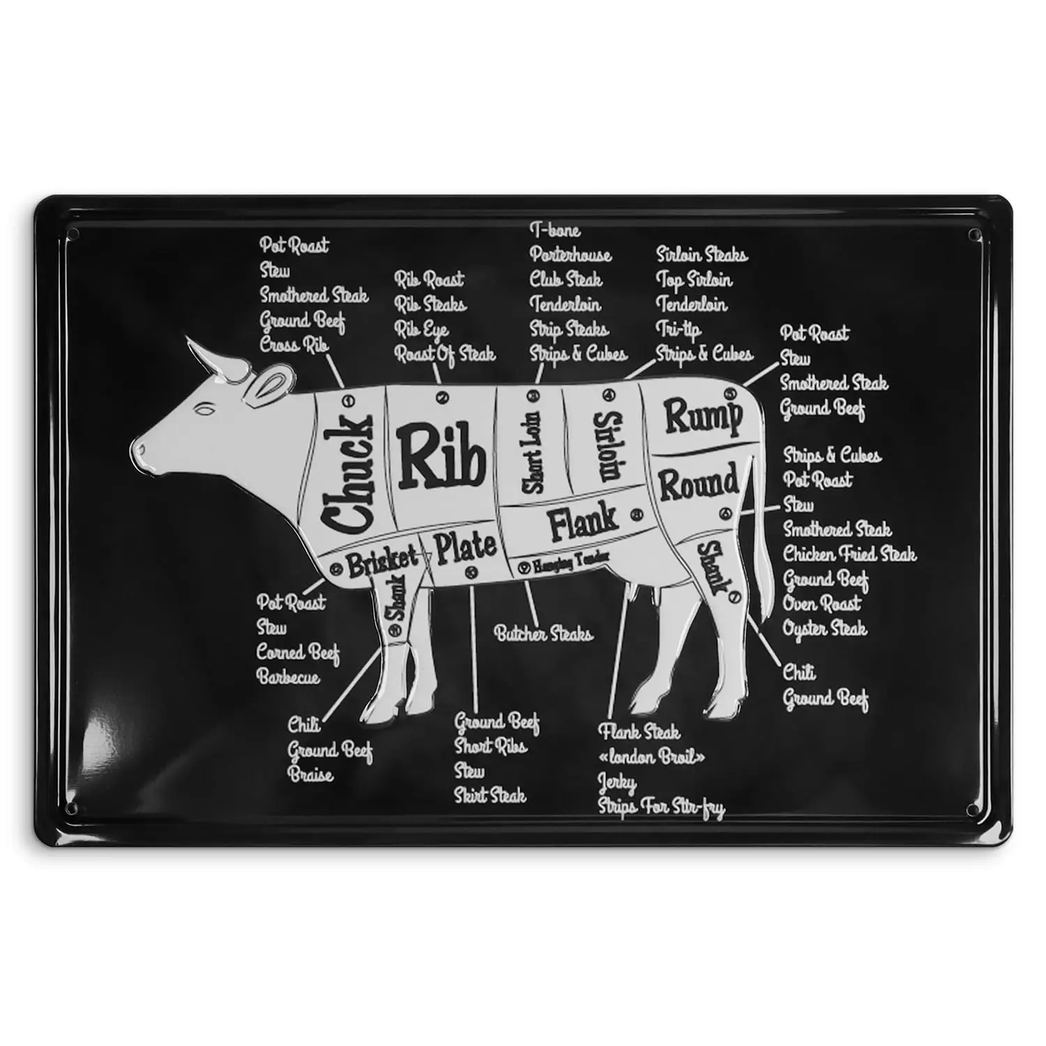 Оловянные знаки для кухни, схема резки мяса, говядины, крупного рогатого скота, Настенный декор, Забавные знаки для сарая, фермы, бара, ресторана, столовой