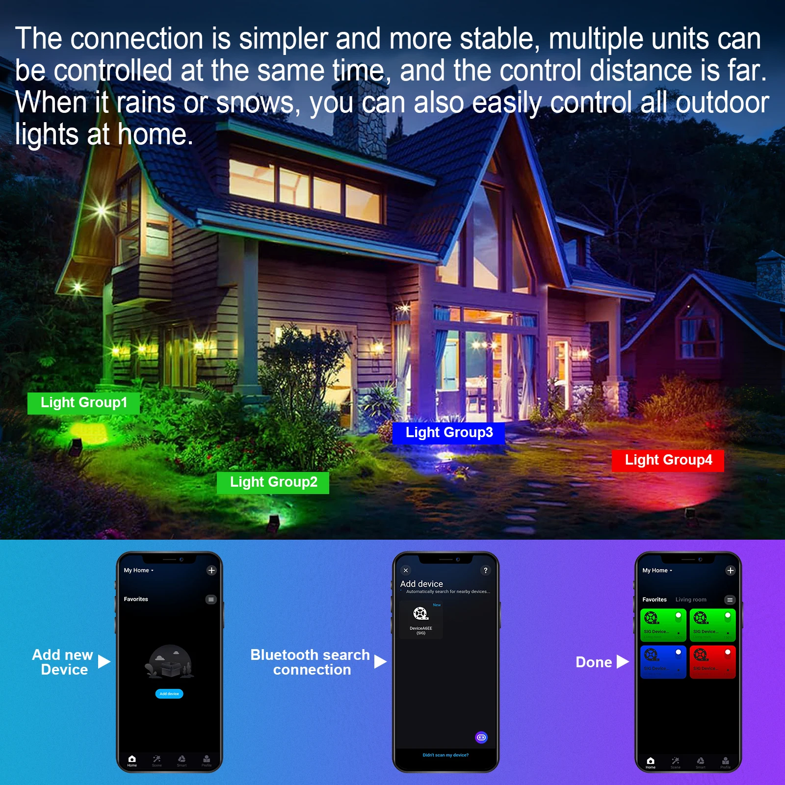SKYWORLD APP RGB สมาร์ทฟลัดไลท์พร้อมปลั๊ก 16 ล้านสีปรับการเชื่อมต่อไร้สายสวนลานแสงกลางแจ้ง