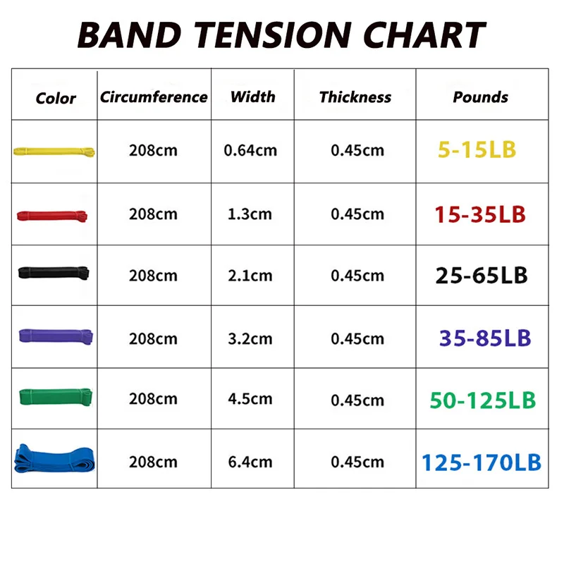 Elastic band Fitness male chest muscle resistance band Strength training track pull rope pull-up auxiliary power belt