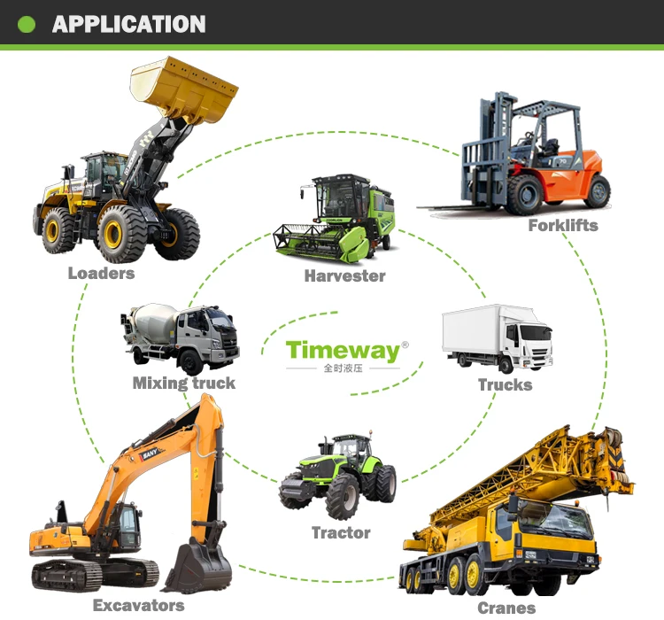 TM 68602 Hydraulisches Magnetventil für Bagger TM68602 12 V elektrisches Proportional-Druckminderventil