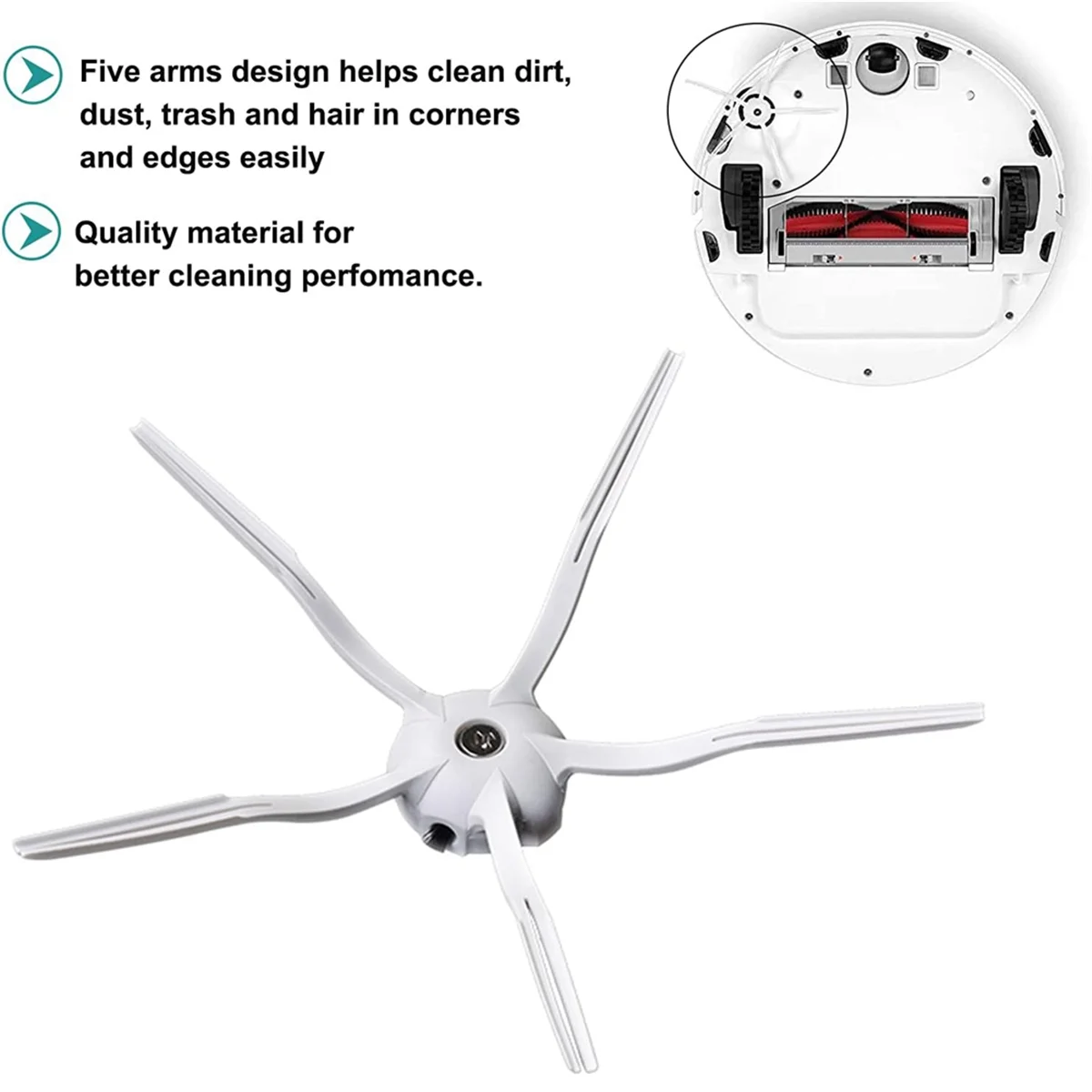 CALDO Per Xiaomi Roborock S5 Max S6 Max S6 Pure S6 MaxV S50 S51 S55 S60 S65 S5 S6 Aspirapolvere Spazzola Laterale Principale filtro HEPA