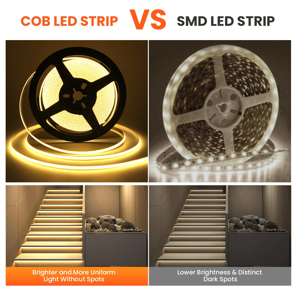 Imagem -03 - Cob Led Strip Light para Decoração de Quarto Fita Flexível Alta Densidade Flexível Toque Dimmer Usb dc Pcb mm 320leds por m 5v 12v