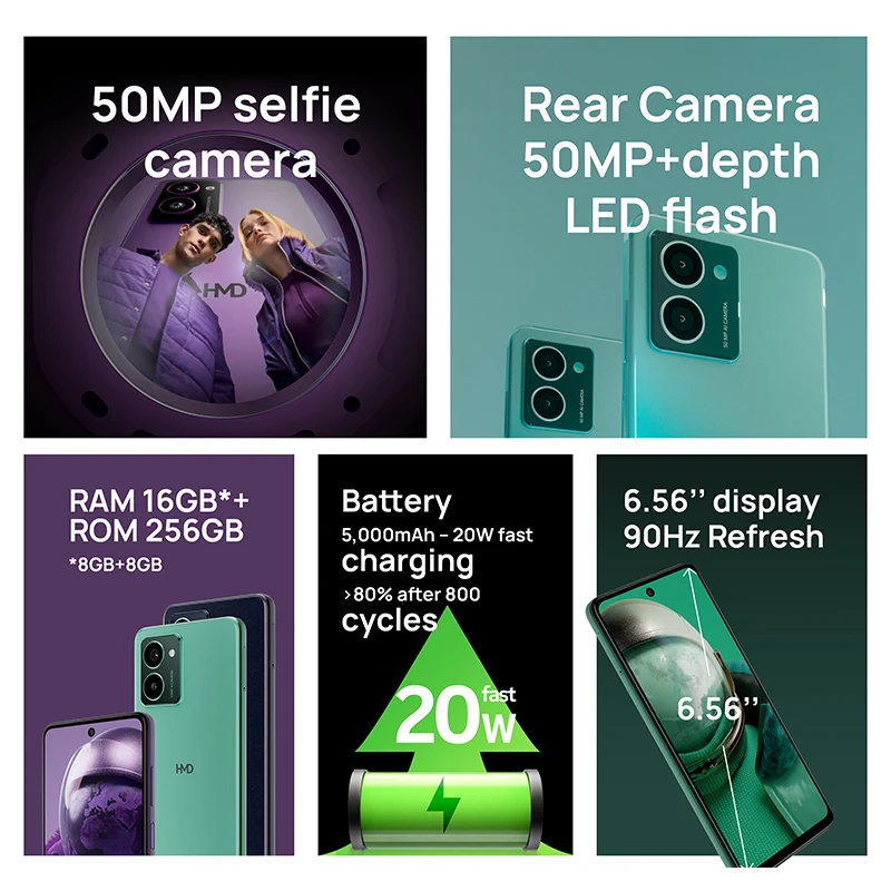 HMD-Pulse Pro電話,グローバルバージョン,AI 50MPデュアルカメラ,6.56インチリアフラッシュLED, 5000mAhバッテリー,20W急速充電,Android 14