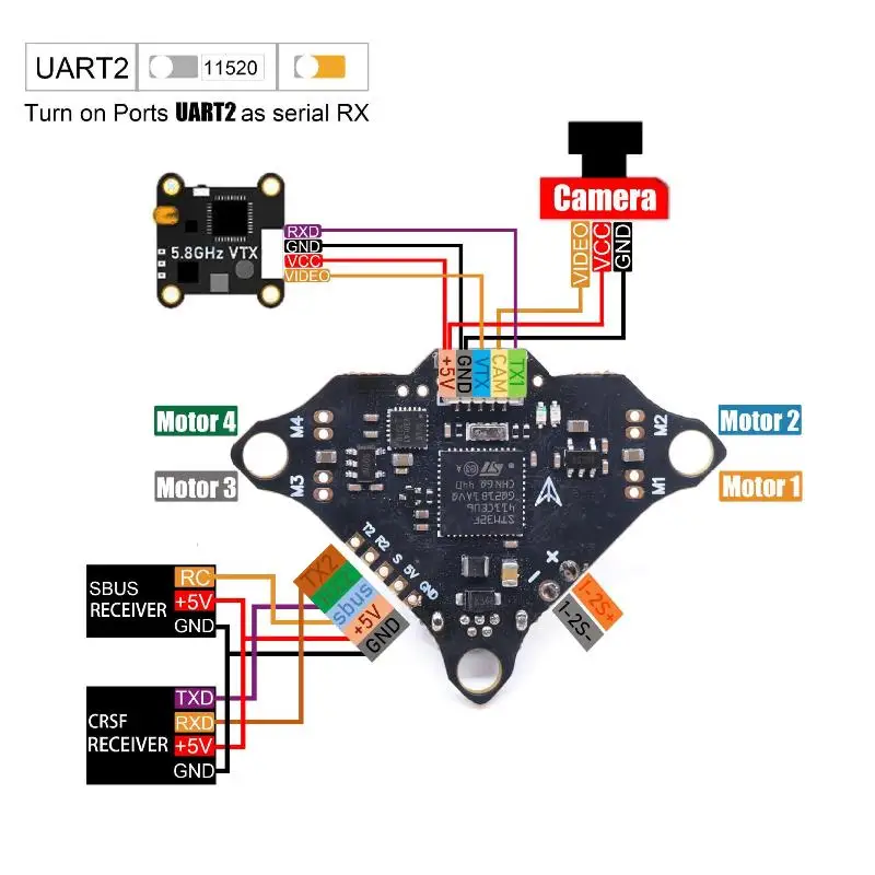 1Pcs F4DC F4 Flight Control Brushing Motor INAV Betaflight Board Barometer Quadcopter RC Drone FPV Racing