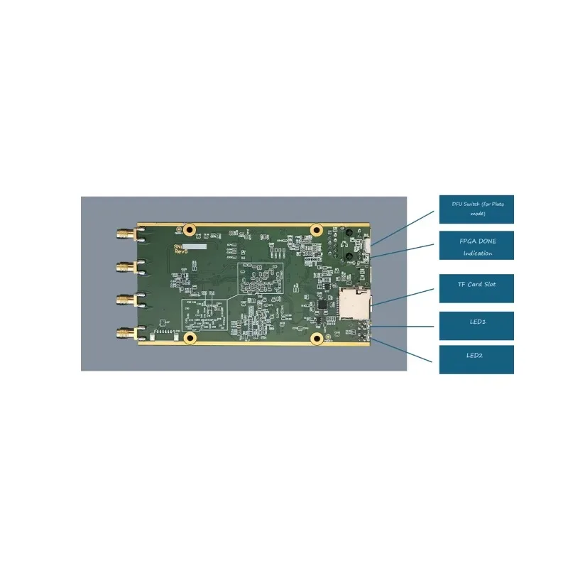 أفضل بيع HamGeek ADI Pluto + 70Mhz-6Ghz SDR برنامج محدد راديو AD9363 لـ Libiio iioscope SDRsharp Matlab #5