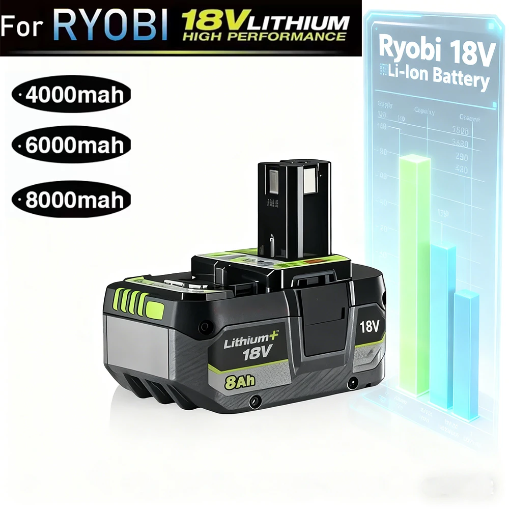 

RYOBI Power Tools 18V Battery with 100W Fast Charge Two-Way Charger PSC, USB Port Compatible with P104 P107 P108 P109 RB18L20