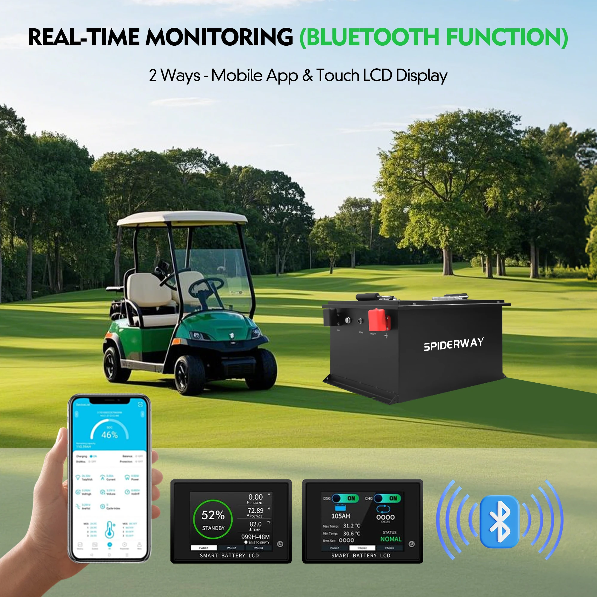 48V 105Ah Bluetooth LiFePO4 Lithium Battery with 200A BMS 6000+ Cycle, W/ Charger for John Deere Electric Gator Utility Vehicle