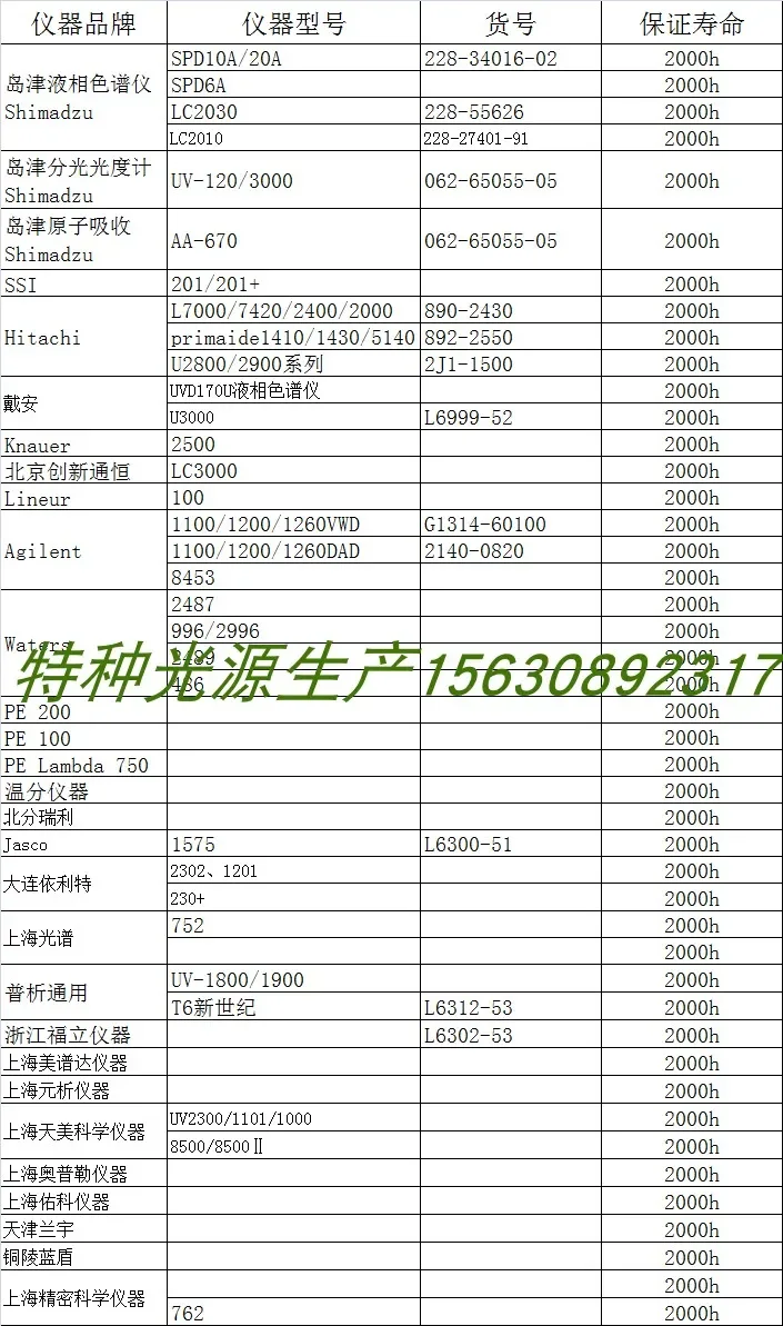 R2500/2502 Innovation Tong Heng Lan Bo Tong Micro Qing Bo Hua Original Replacement Deuterium/Lamp