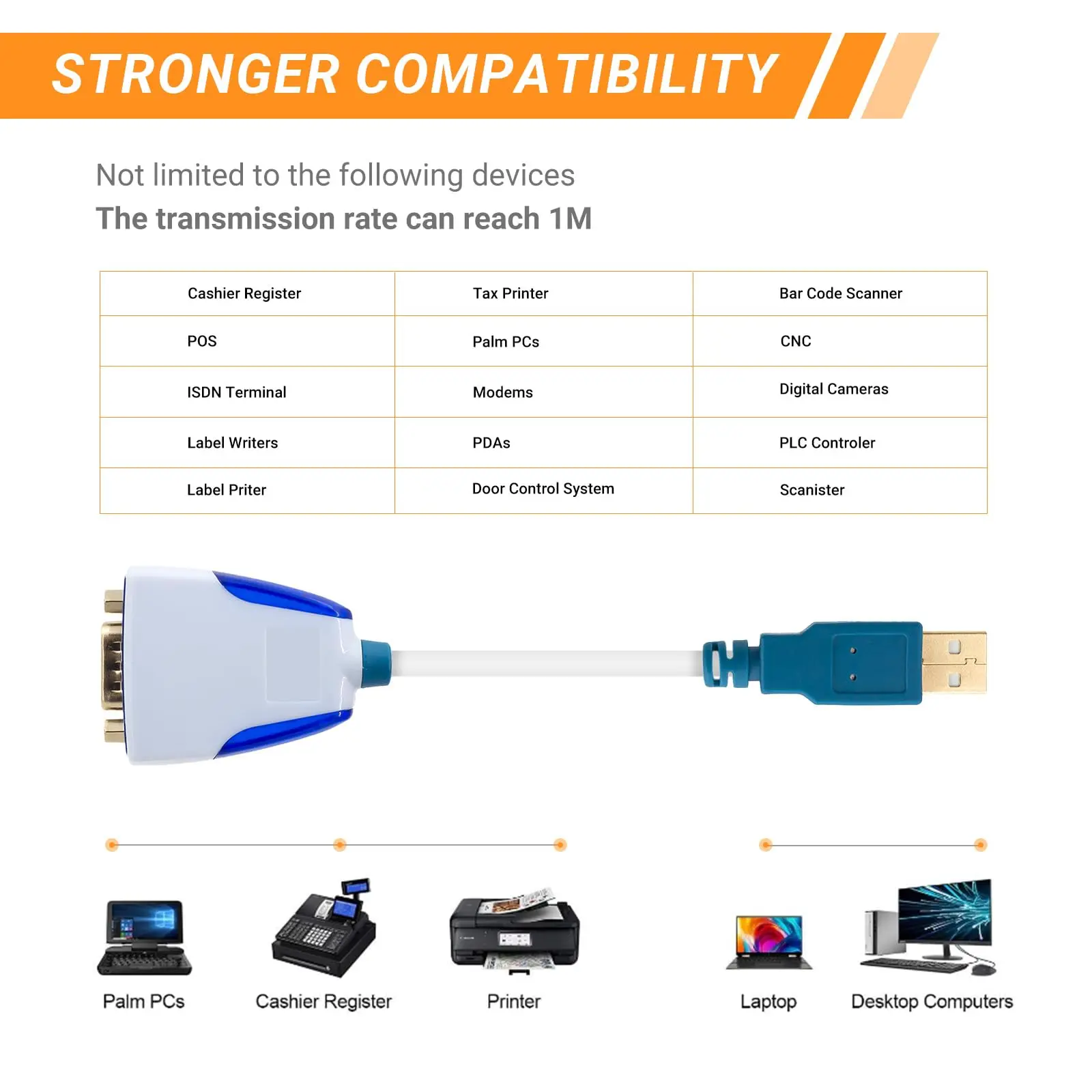 1M USB to DB9 RS232 Serial Cable, Built-in FT232RQ Chip, Driver Free Plug and Play Data Transmission Cord for All OS Computers