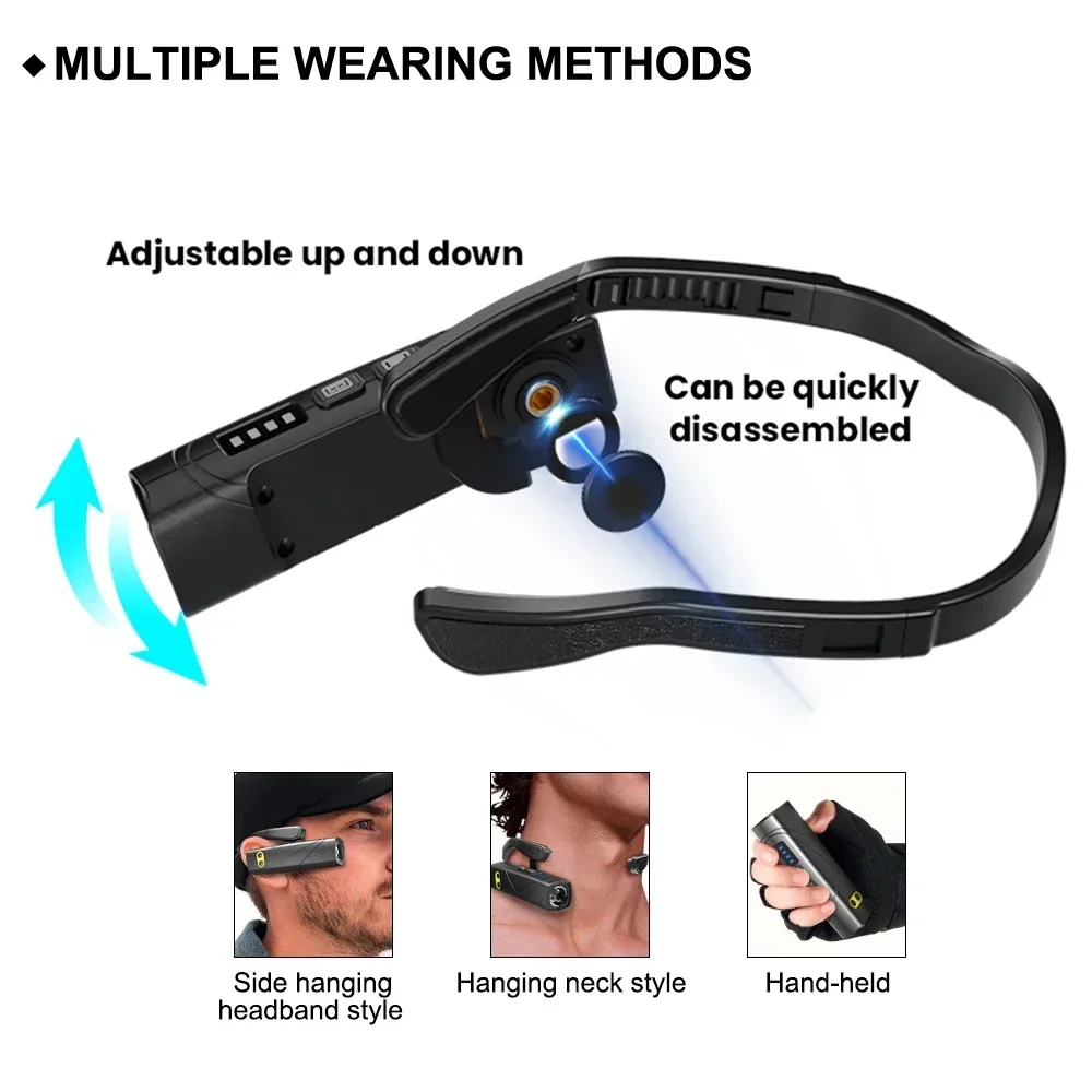 2025 Upgraded nduction Headlamp 20.5Hour Lightweight Headlight Portable Flashlight Waterproof Fishing Riding Running Light Torch