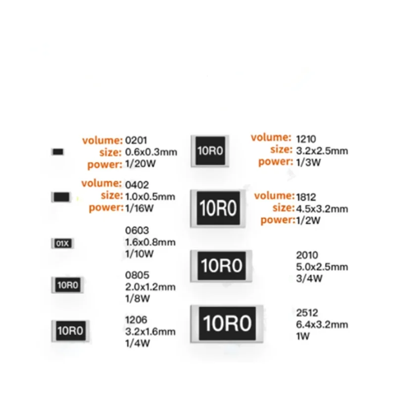 Resistencia 100 piezas SMD 1206, resistencia 1% 0R ~ 10M 1/4W 0 0,1 1 10 100 160 240 ohm 1K 2 360 K 3 2,2 K 10K 4,7 K 1R 10R 120R 180R 220R 470R 1M