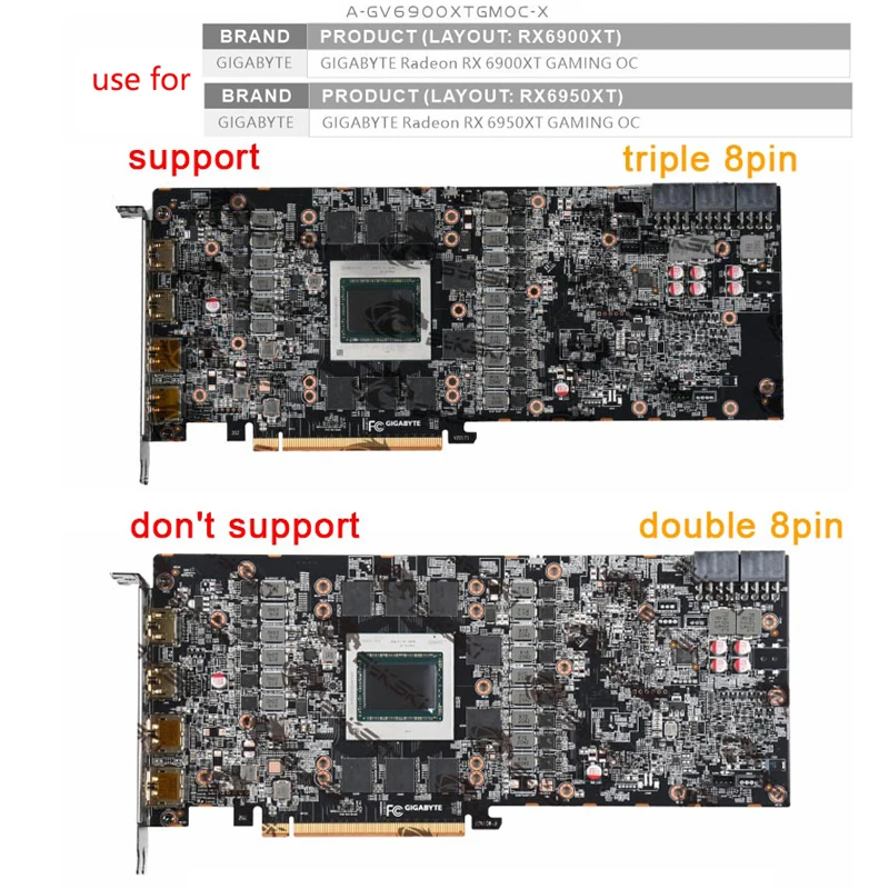Bykski A-GV6900XTGMOC-X bloc GPU pour Gigabyte Radeon RX6900XT/6950XT carte vidéo OC de jeu/bloc de radiateur en cuivre à couverture complète