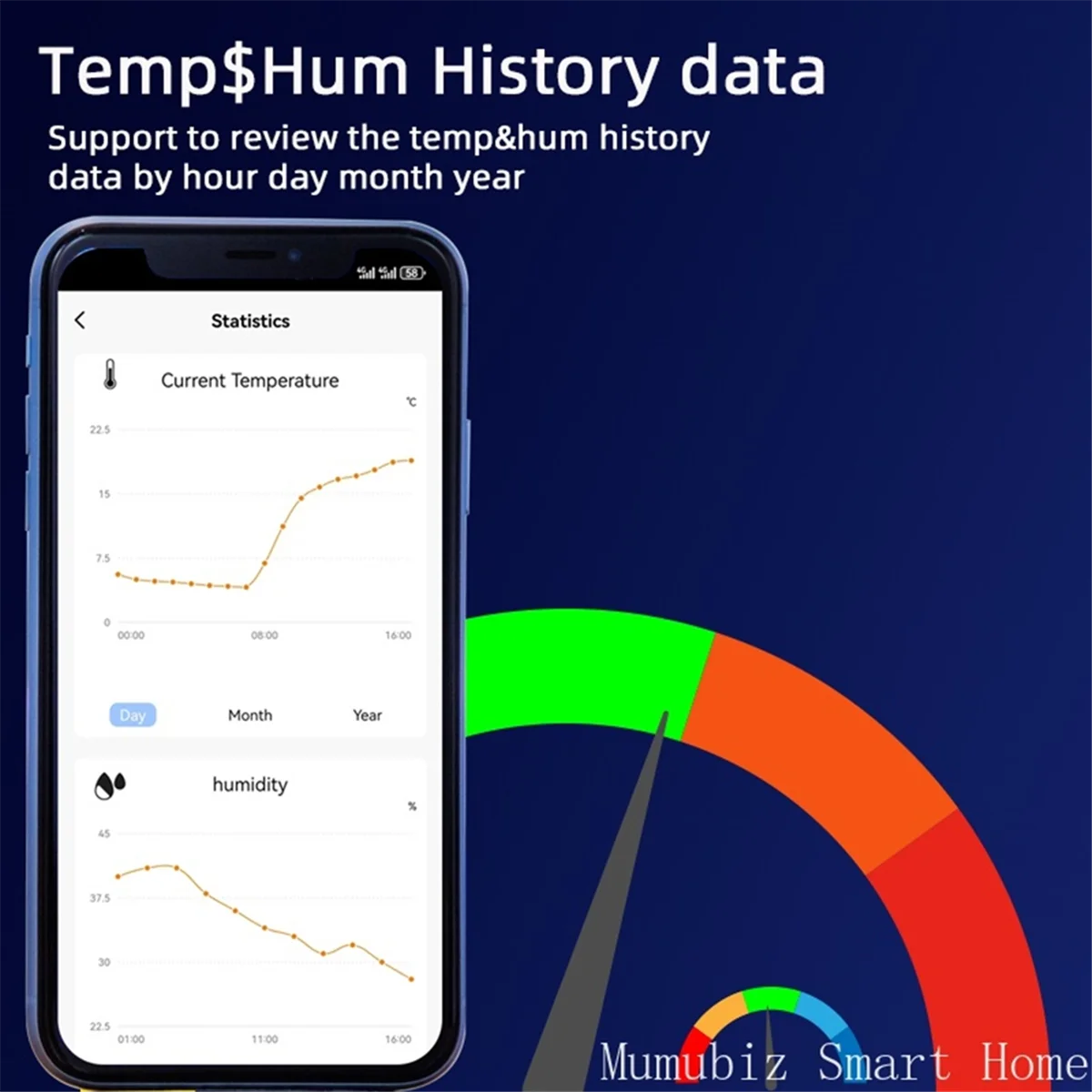 Tuya Smart WiFi Relé de 4 canais com sensor de temperatura e umidade Interruptor de contato seco passivo RF433 para Alexa Alice(B)