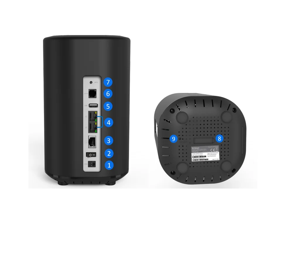 เราเตอร์ Linksys FGW5500 ระบบ openwrt รองรับ 5G WiFi 6 AX5400 ชิปเซ็ต Qualcomm ®   SDX62 รองรับเครือข่าย 5G CA (ใช้งานได้ 99% ใหม่)