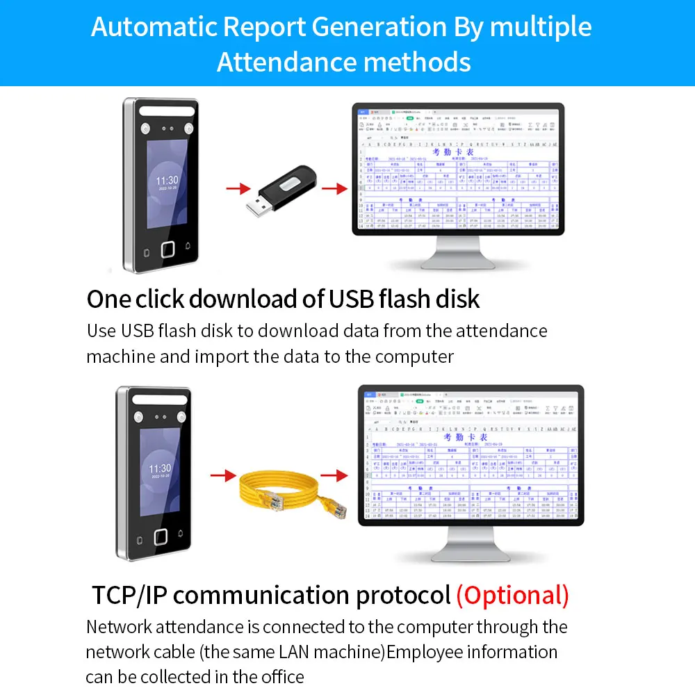 Metal TCP/IP Biometric Face Identification Gate Access Control Keypad Fingerprint Facial Time Attendance Machine Free Software