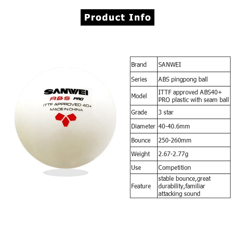 Thumbnail 2 - #37 Cheapest Ping Pong Balls Deals You Can Get