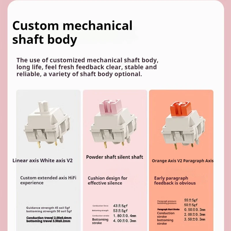 SP-STAR D82 PRO + لوحة مفاتيح ثلاثية الوضع مع شاشة حشية مبادلة ساخنة تدعم GIF DIY RGB لوحة مفاتيح ميكانيكية وردية مخصصة للفتيات