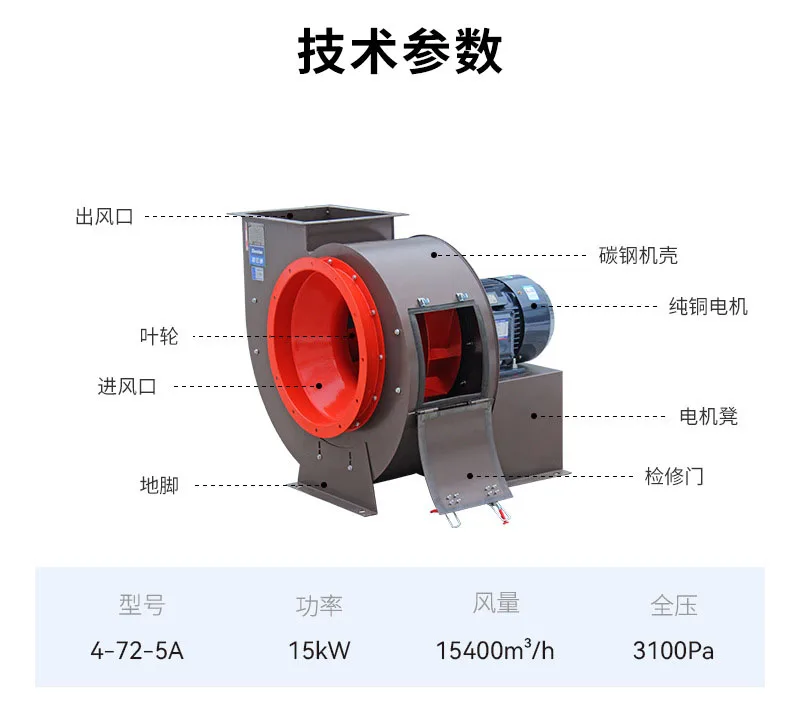 Direct Factory 220V AC Centrifugal Blower Fan Energy Saving Radial Fans for Plastic Machinery OEM Customized Mounting Duct Fan