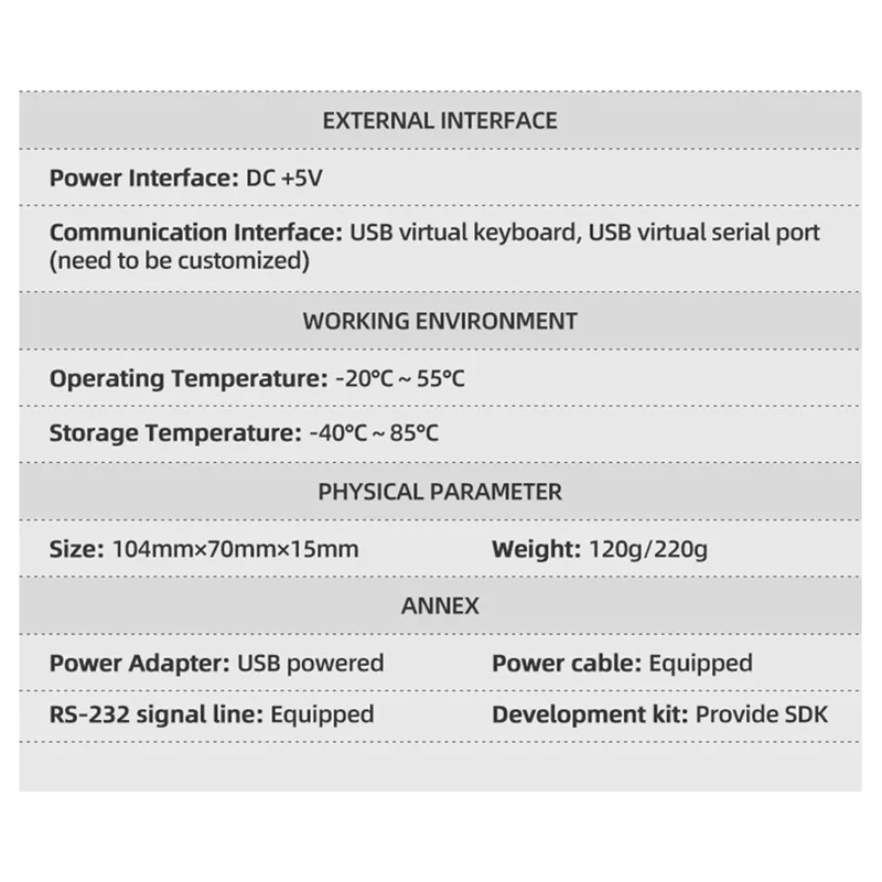 Penulis Pembaca UHF Frekuensi Ultra Tinggi untuk ISO18000-6C EPC GEN2 dengan Pengembangan SDK USB 902-928Mhz Pembaca Desktop-Panas