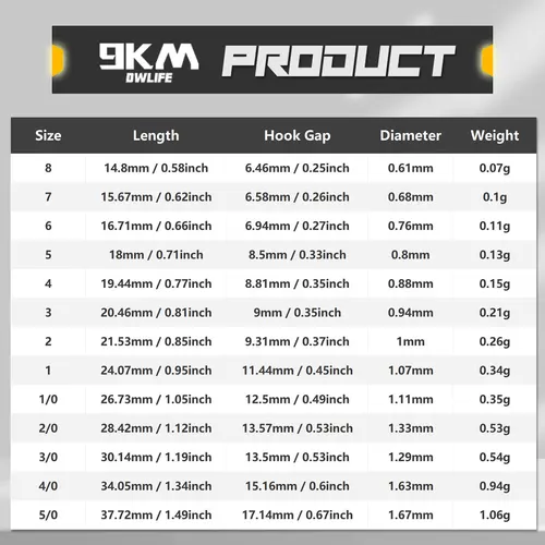 Imagen 2 del producto Soporte de anzuelos de pesca de 9KM, anzuelo Baitholder, 50 ~ 200 Uds. Gancho circular de pesca de acero rico en carbono para agua dulce y salada