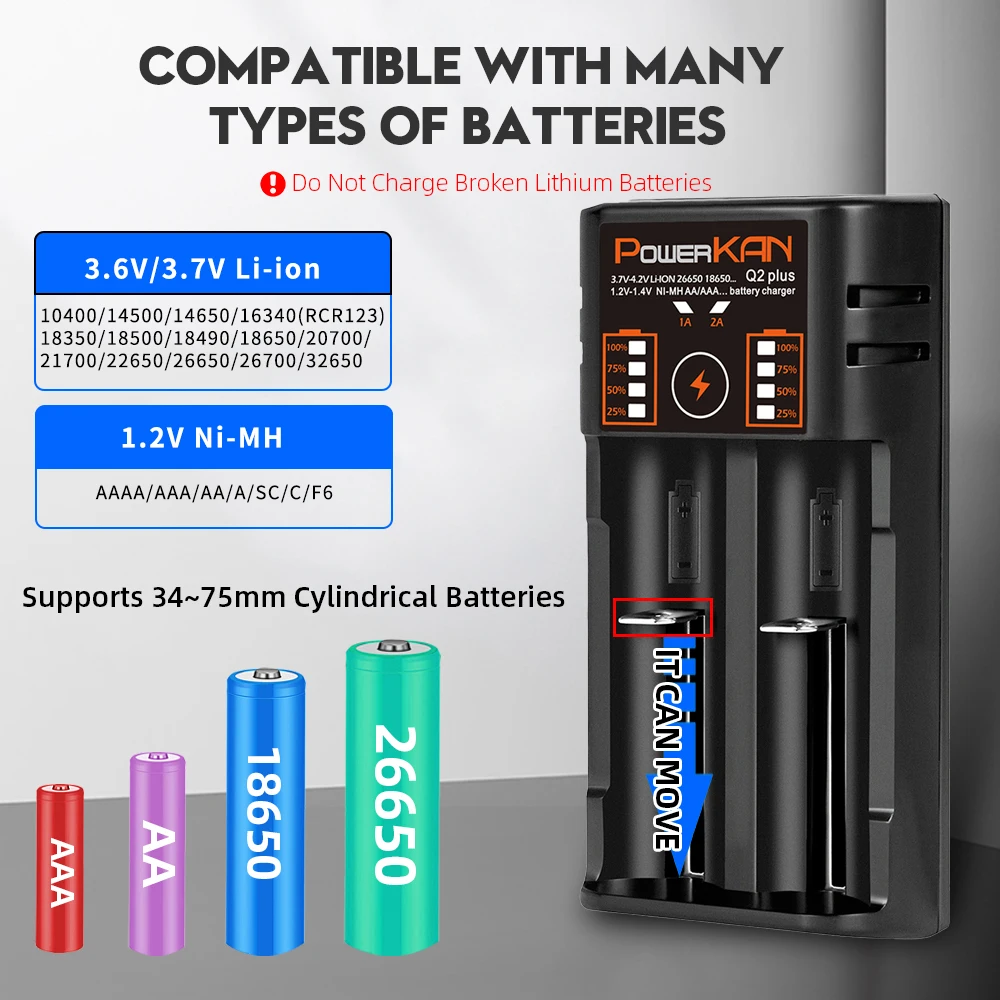 Powerkan Qplus Series Battery Charger Fast Charge Chargers Type C Cable for 1.2V/3.6V/3.7V Rechargeable Ni MH Li ion Batteries