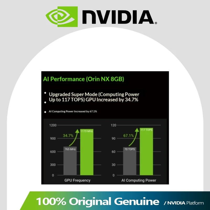 Radxa C200 Orin Dev Kit, Jetson Orin NX, 117TOPS AI Computing Platform for Edge AI Development