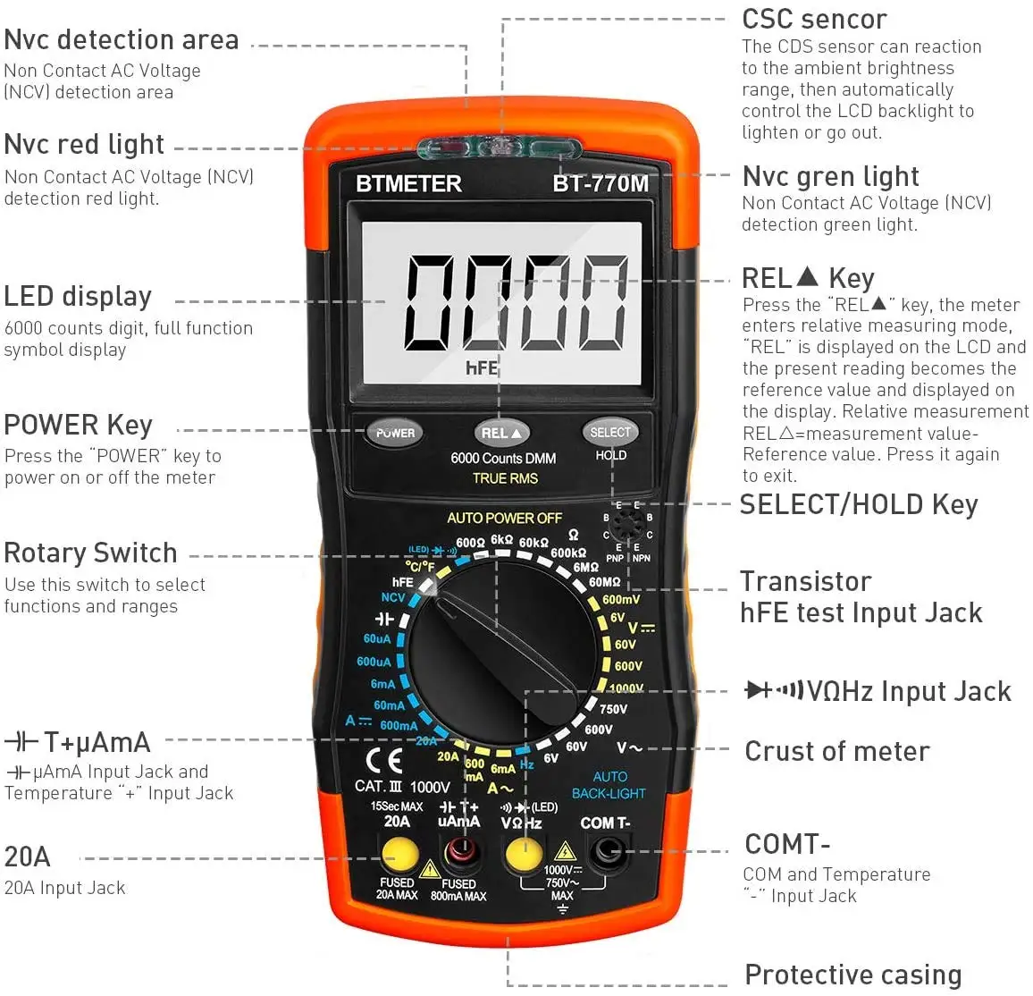 Digital Multimeter TRMS 6000 Count, NCV, Diode, AC and DC voltage, AC and DC current, resistor, Capacitor, BTMETER BT-770M