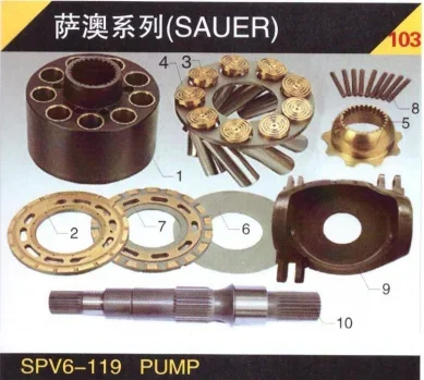 

Sauer SPV6-119 Hydraulic Piston Pump Parts