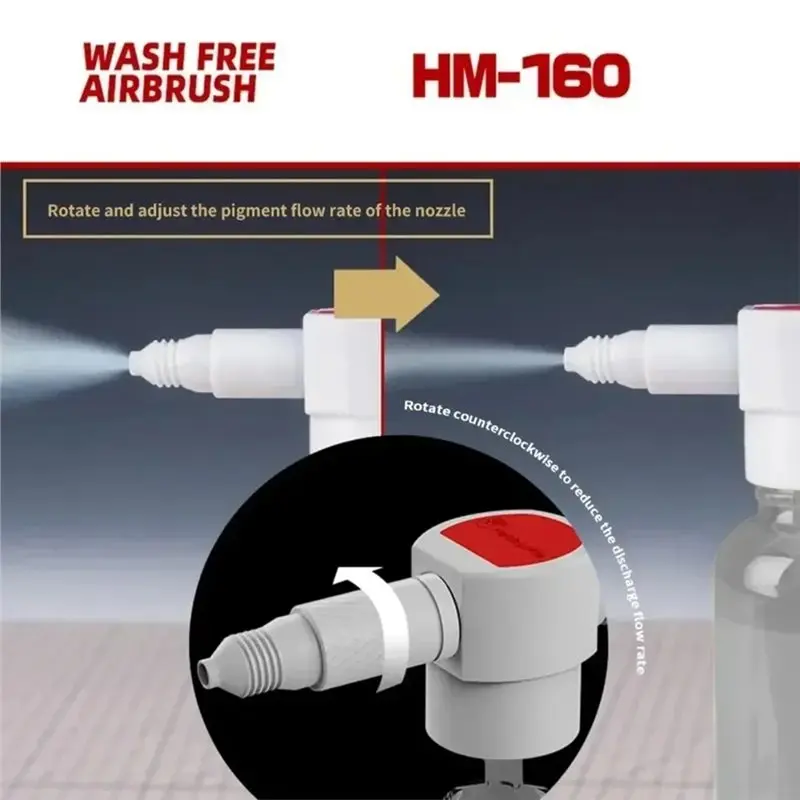 

【ЭЛЕКТРОННЫЕ АКСЕССУАРЫ】Набор для аэрографии HM-160: модульный аэрограф для самостоятельного творчества, не требующий очистки, для моделей Gundam и инструментов для окрашивания моделей.