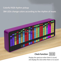 Dazzling RGB Rhythm Pickup LED Music Spectrum Rhythm Display Voice Control Level Indicator Atmosphere Light Electronic Clock