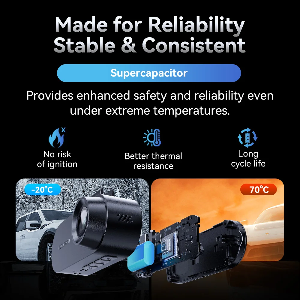 كاميرا Pictrey A400 4K Dash مع WiFi ADAS للرؤية الليلية 1.9 بوصة IPS تدعم شاشة ركن السيارة 24 ساعة