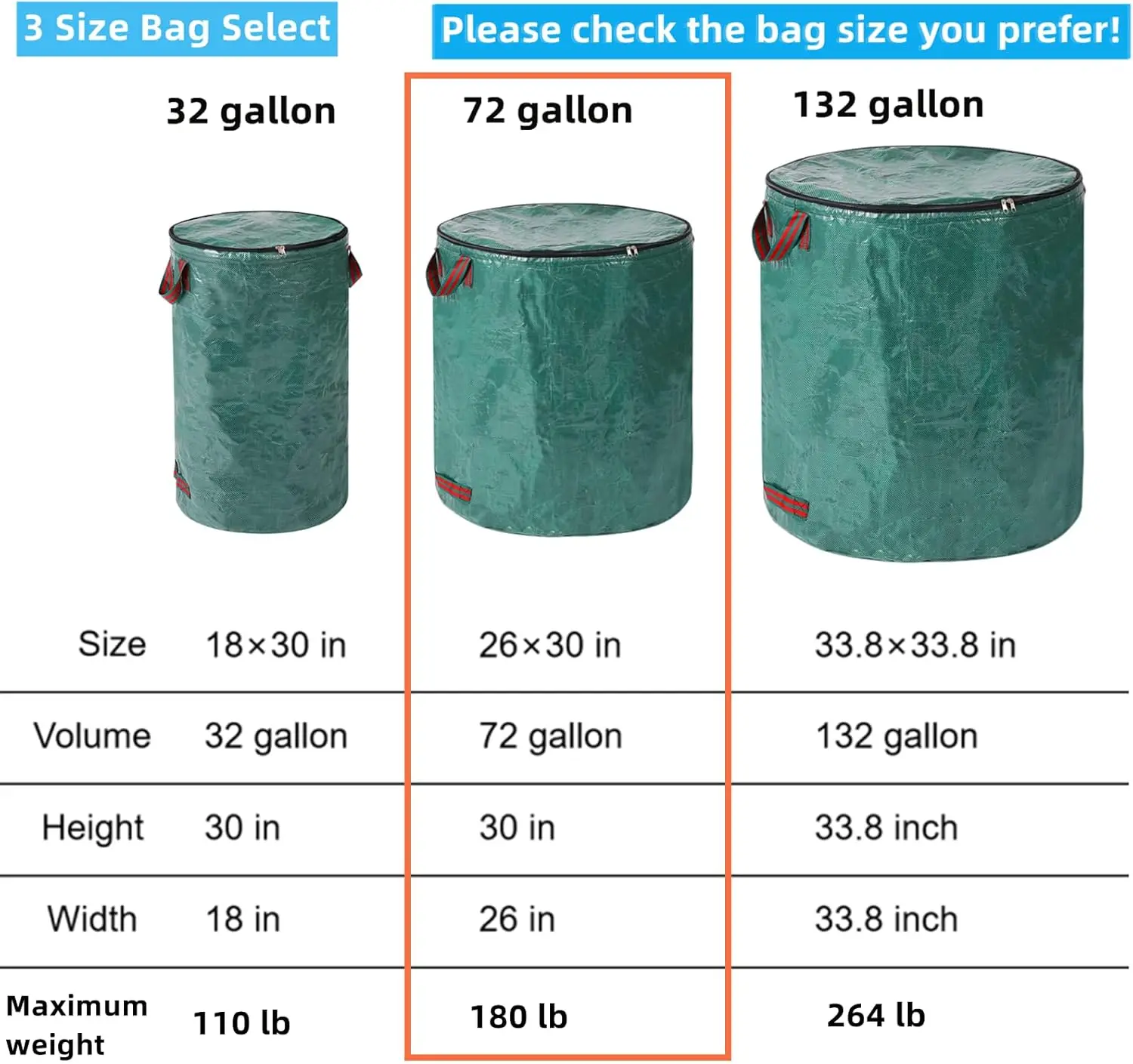 4パック 72ガロン 再利用可能な庭のゴミ袋 蓋付き 特大芝生の葉っぱ袋 頑丈な4つのハンドル付き ガーデンゴミ袋 コンタ