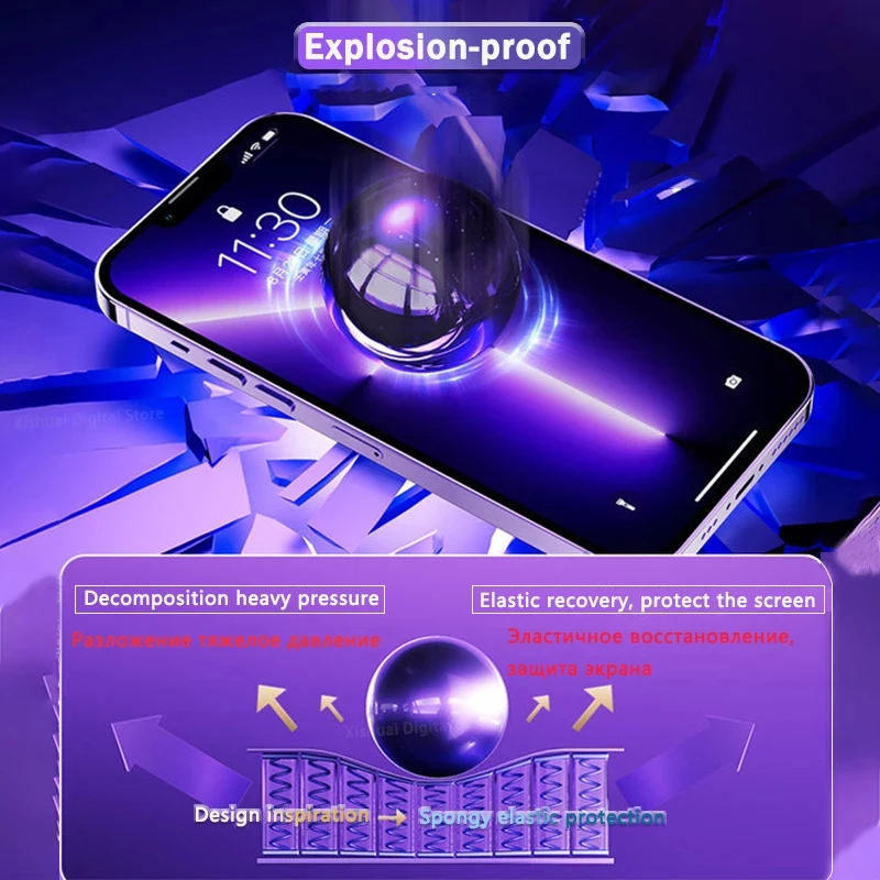 4/1Pcs Hydrogel Film For iPhone 14 13 12 11 Pro Max Mini Screen Protector For iPhone 14 8 7 6 Plus X XR XS MAX SE 2020 Not Glass