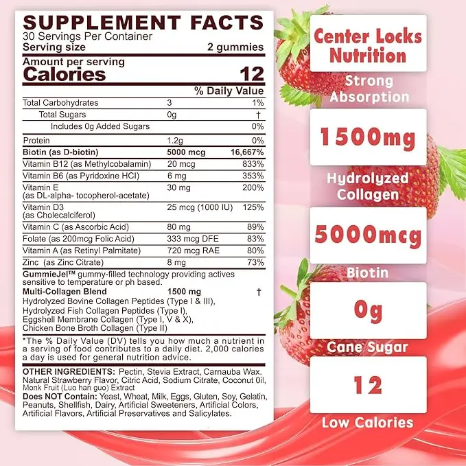 Sugar free hydrolyzed collagen peptide filled gummies-protein types I,II,III,V,X containing biotin, vitamin C, A, E, D3, B6, B12