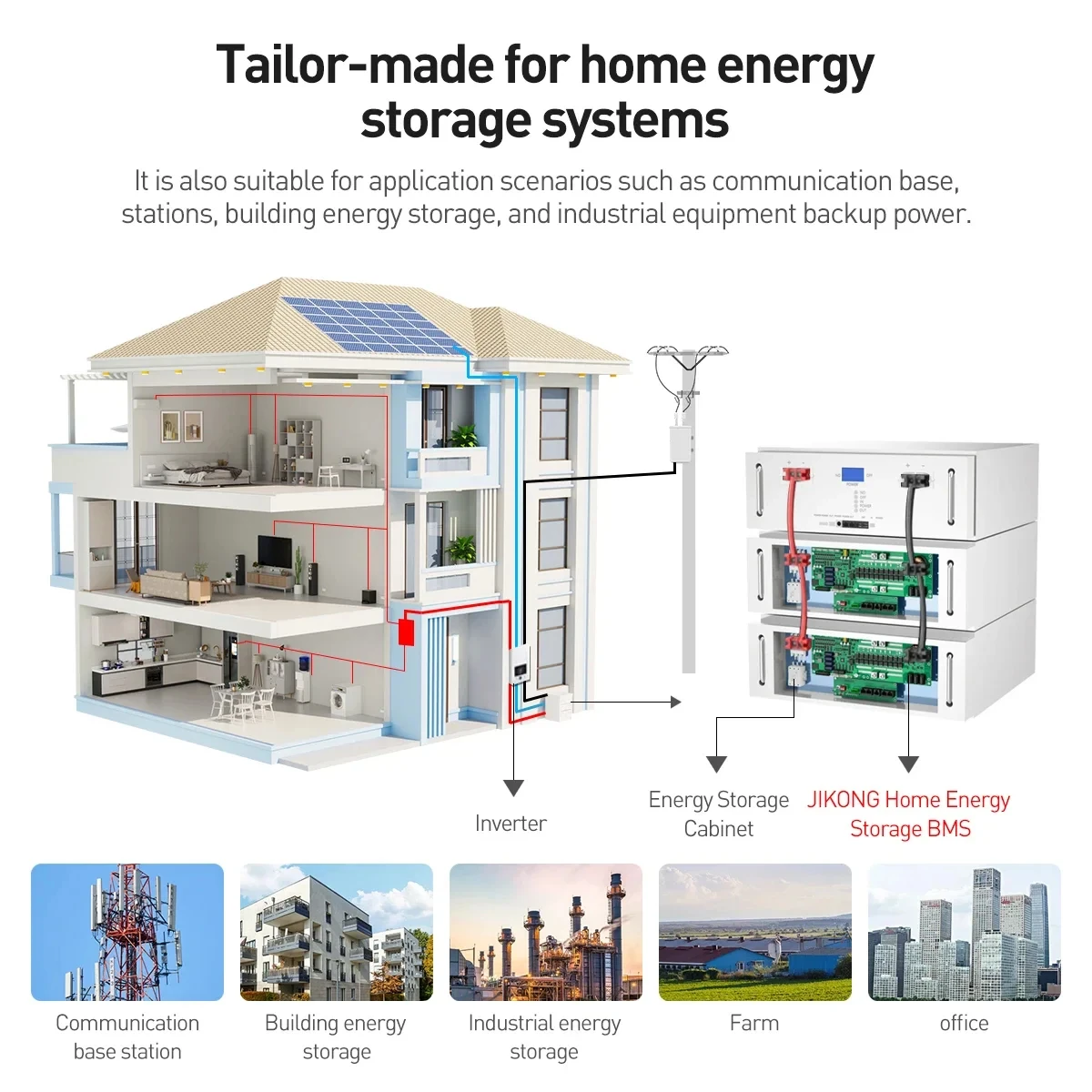 JIKONG inteligentny falownik BMS JK-PB1A16S10P 24V 48V 8S-16S LiFePo4 Li-Ion LTO magazynowanie energii w gospodarstwie domowym aktywny balanser 1A prąd