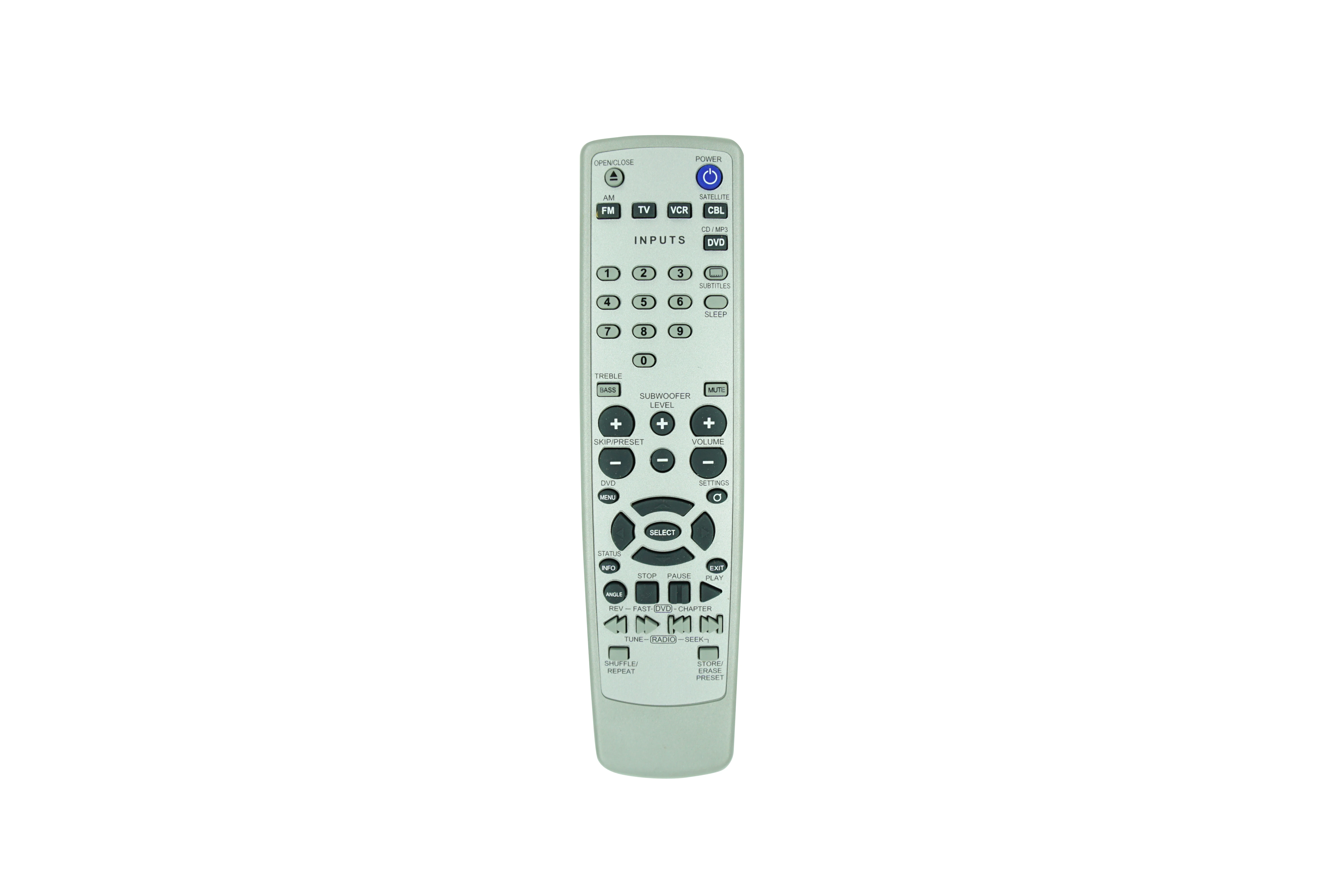 Replacement Remote … - image