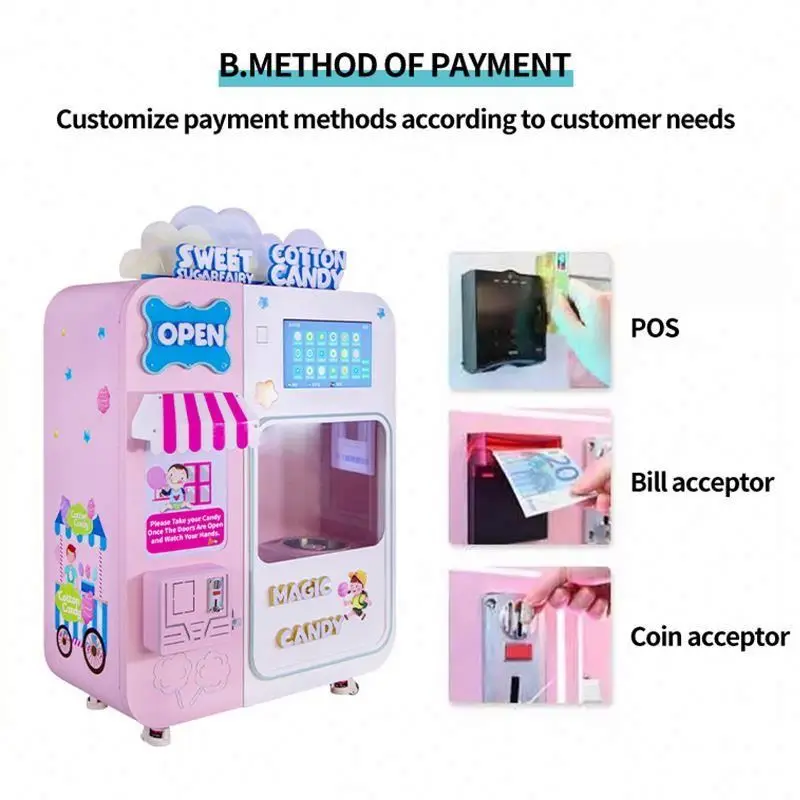 Full Automation Automatic Automated Cotton Candy Vending Machine With Card Coin Banknote Reader