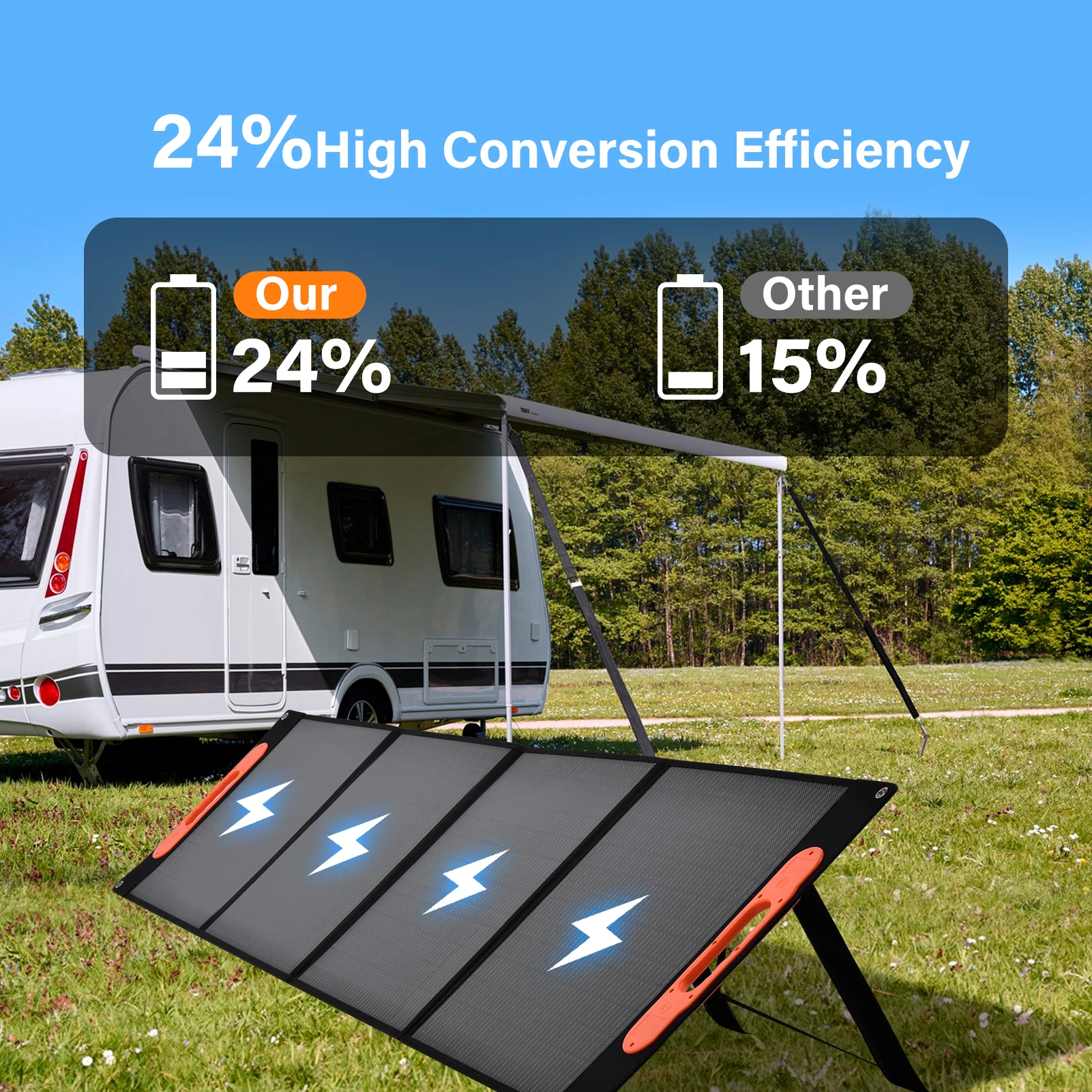 شاحن لوحة طاقة شمسية محمول، شاحن بطارية السيارة بالطاقة الشمسية المدمج، حزمة بطارية أحادية البلورية مع 3 منافذ، كابل شمسي
