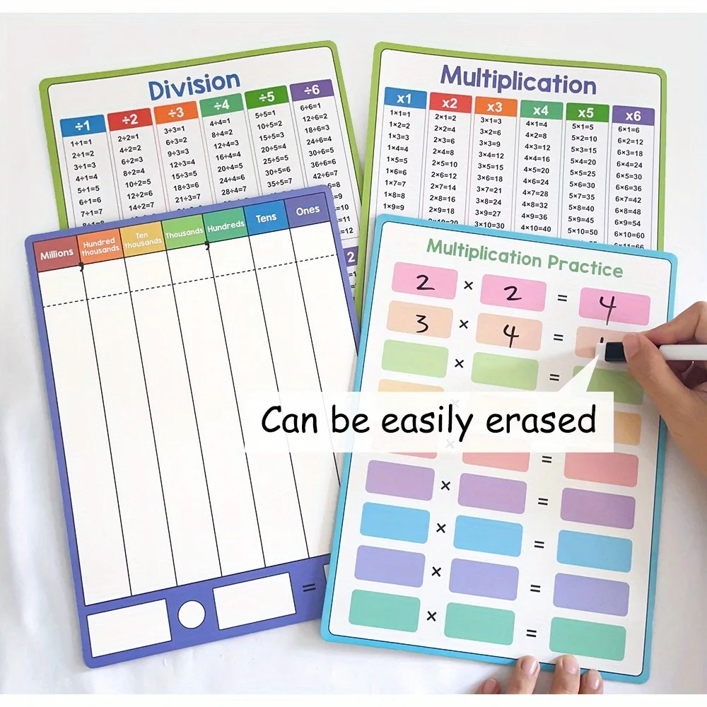 Division Multiplication Chart Double-sided Multiplication Chart Dry Erase Practice White Board Easy to Use Multiplication Table