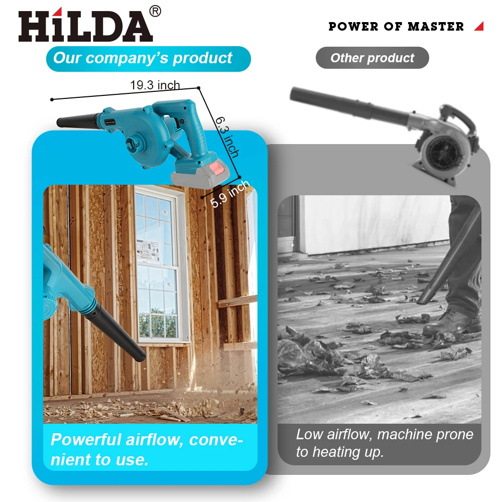 منفاخ هيلدا الأزرق اللاسلكي 2 في 1 نفخ كهربائي فعال ومريح لبطارية ماكيتا 18 فولت