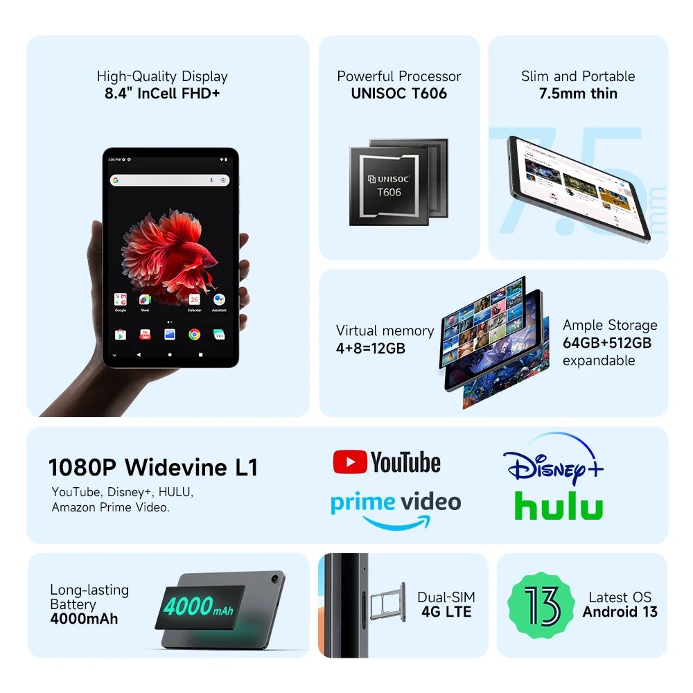 ALLDOCUBE iPlay 50 Mini 8.4 Inch Tablet PC 4+8GB RAM 64+512GB Storage 4G LTE Android 13 UNISOC T606 4000mAh Battery FHD+ Display