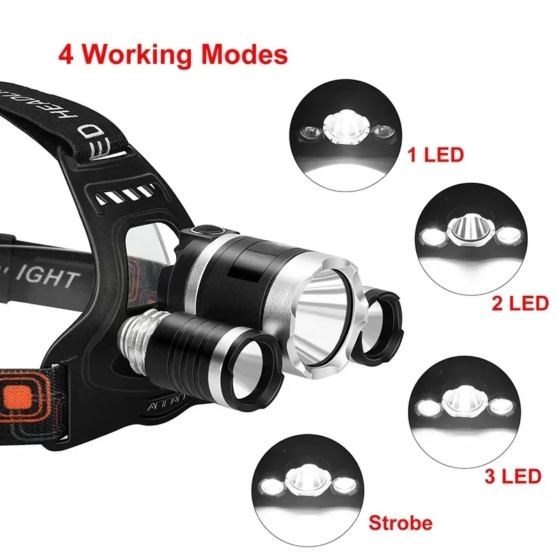 Super Bright Led Headlamp Use 18650 Battery Rechargeable Fishing Headlight Outdoor Hunting Camping Waterproof Head Light