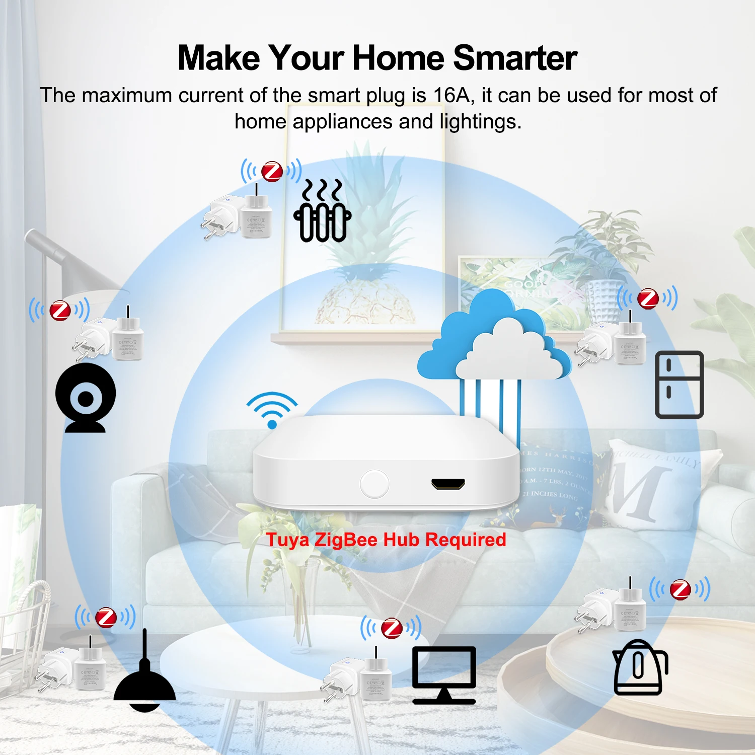 GIRIER Tuya ZigBee Plug 16A Smart Socket Outlet EU with Energy Metering Function 3520W Works with Alexa Yandex Alice Hey Google