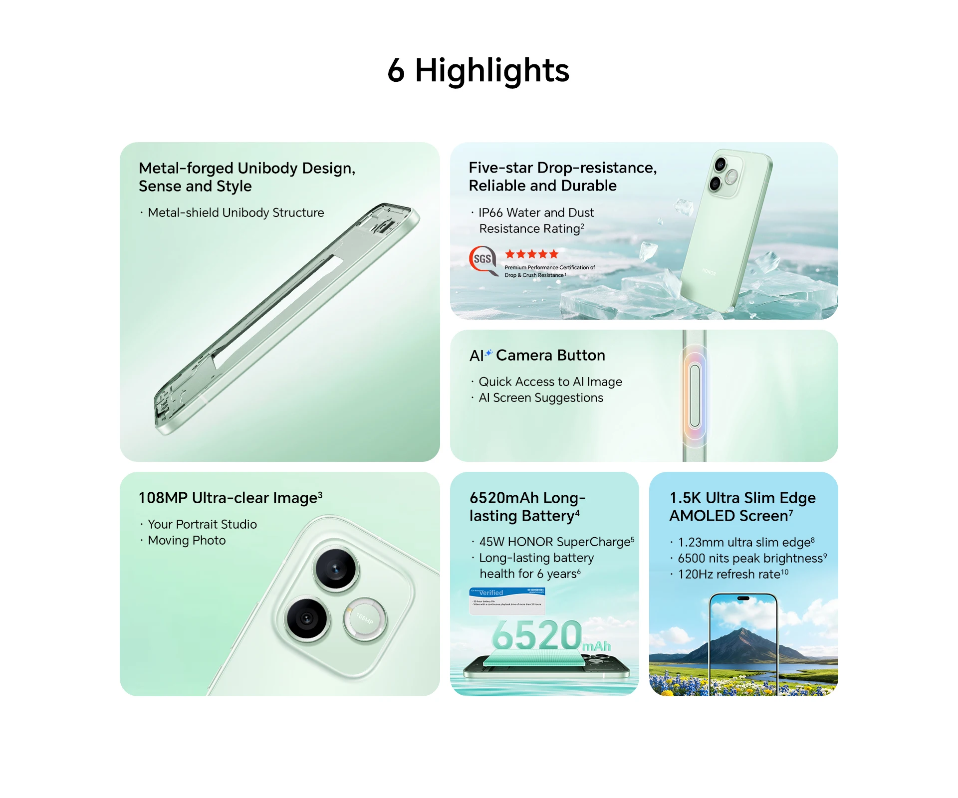 2026 NEW HONOR 600 Lite 5G Smartphone MediaTek Dimensity 7100 Elite 6.6”120Hz AMOLED 6520mAh 45W SuperCharge 108MP AI Camera